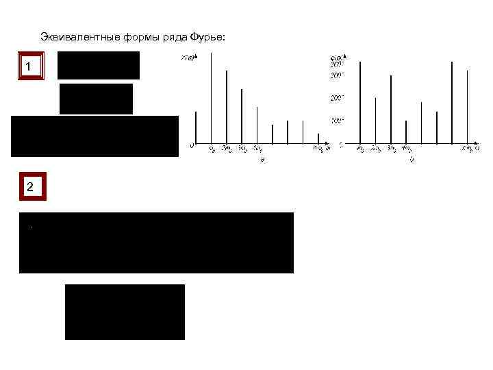 Эквивалентные формы ряда Фурье: 1 2 