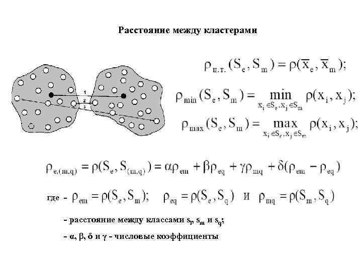 Расстояние между кластерами где - расстояние между классами sl, sm и sq; - α,