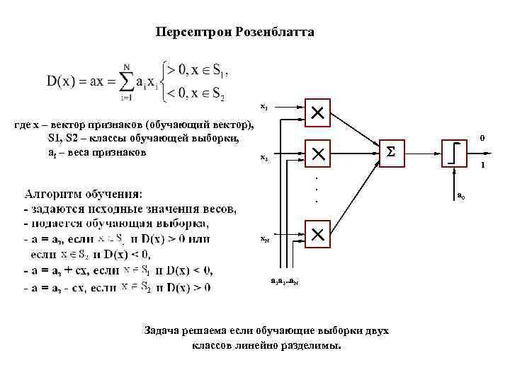 Персептрон Розенблатта x 1 где x – вектор признаков (обучающий вектор), S 1, S