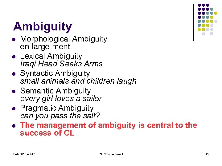 Ambiguity l l l Morphological Ambiguity en-large-ment Lexical Ambiguity Iraqi Head Seeks Arms Syntactic
