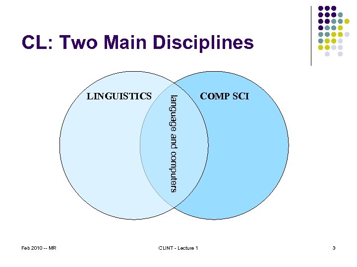 CL: Two Main Disciplines Feb 2010 -- MR language and computers LINGUISTICS CLINT -