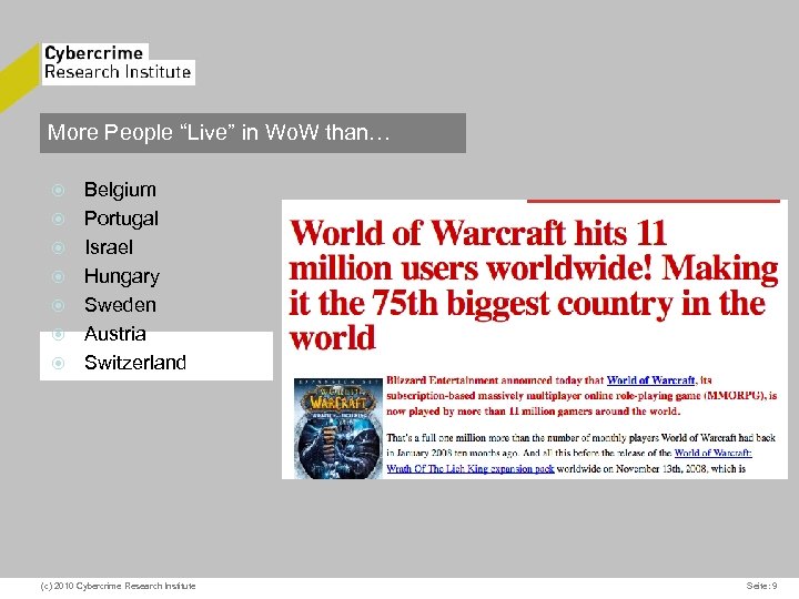 More People “Live” in Wo. W than… Belgium Portugal Israel Hungary Sweden Austria Switzerland