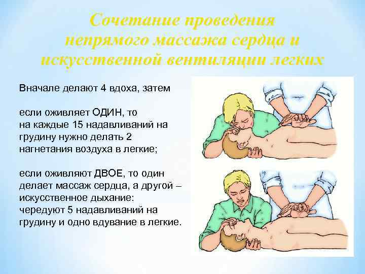 Искусственное дыхание и непрямой