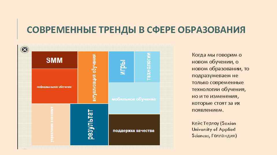 СОВРЕМЕННЫЕ ТРЕНДЫ В СФЕРЕ ОБРАЗОВАНИЯ Когда мы говорим о новом обучении, о новом образовании,
