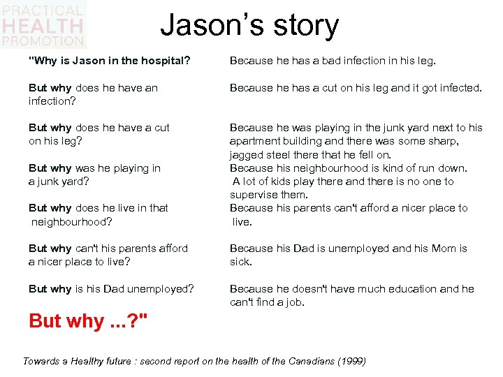 Jason’s story 