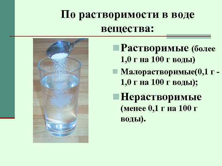 Справочник веществ вода