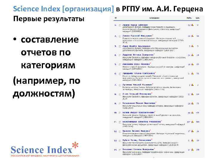 Science Index [организация] в РГПУ им. А. И. Герцена Первые результаты • составление отчетов