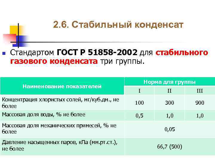 Виды газового конденсата