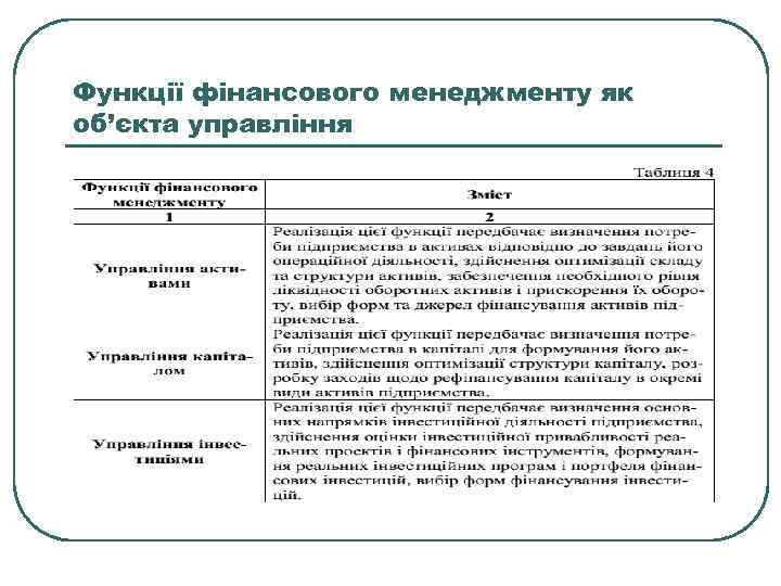 Функції фінансового менеджменту як об’єкта управління 