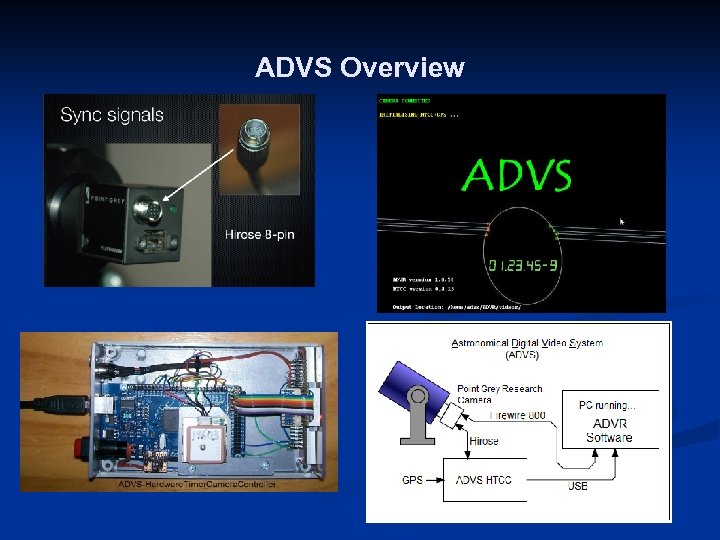 ADVS Overview 