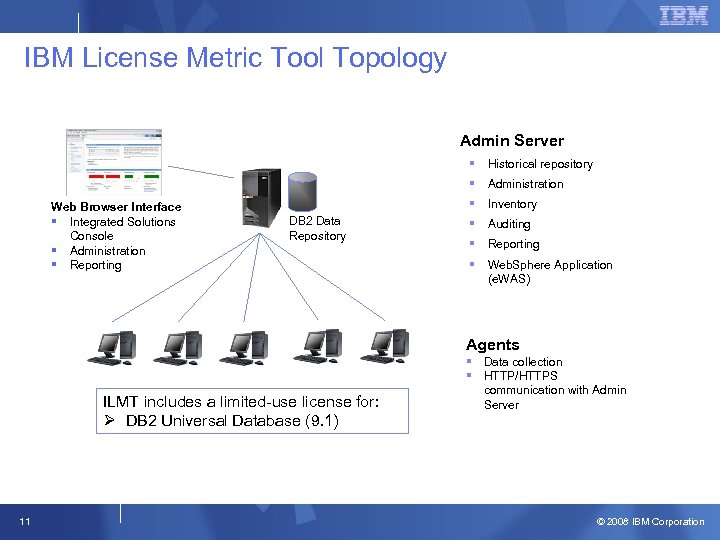 IBM License Metric Tool Topology Admin Server § § Web Browser Interface § Integrated