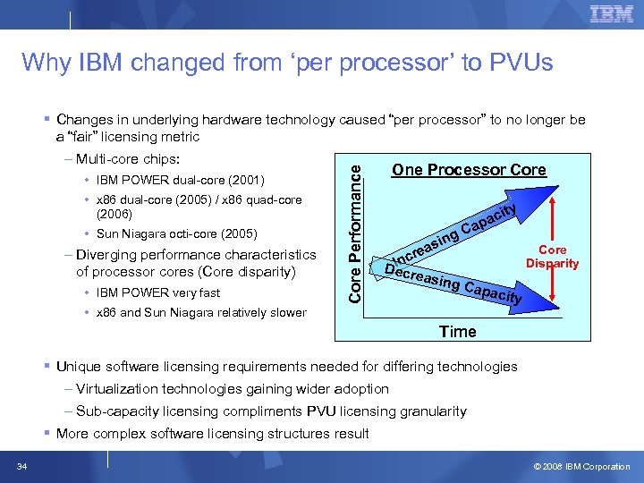 Why IBM changed from ‘per processor’ to PVUs • IBM POWER dual-core (2001) •