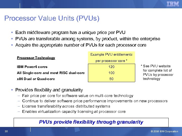 Processor Value Units (PVUs) § Each middleware program has a unique price per PVU