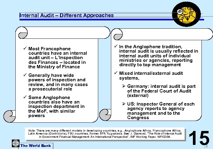 Internal Audit – Different Approaches ü Most Francophone countries have an internal audit unit