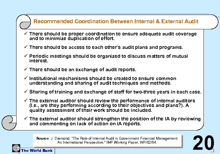 Recommended Coordination Between Internal & External Audit ü There should be proper coordination to