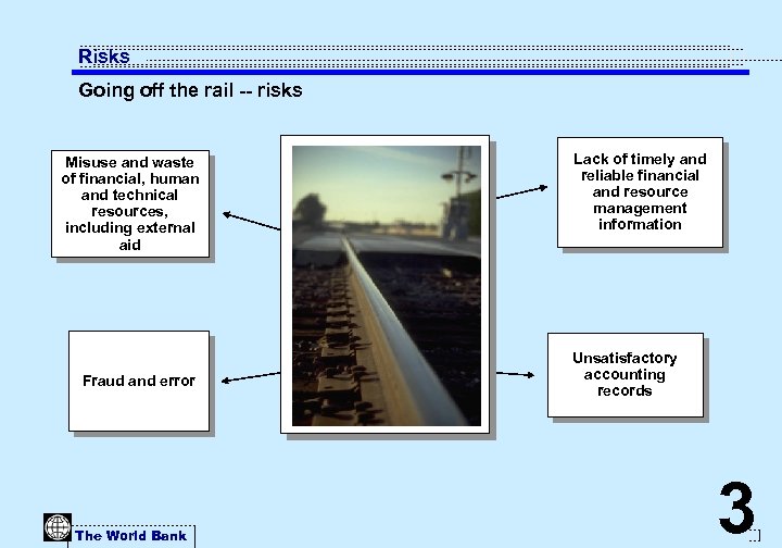 Risks Going off the rail -- risks Misuse and waste of financial, human and