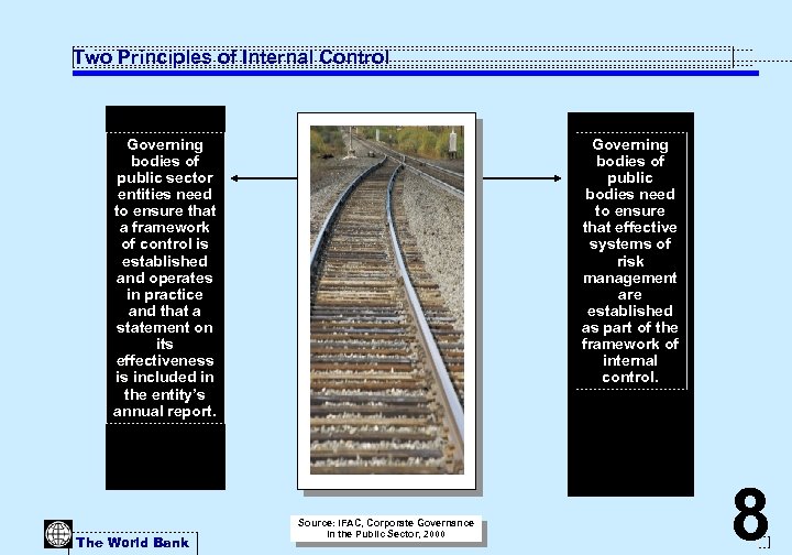 Two Principles of Internal Control Governing bodies of public sector entities need to ensure