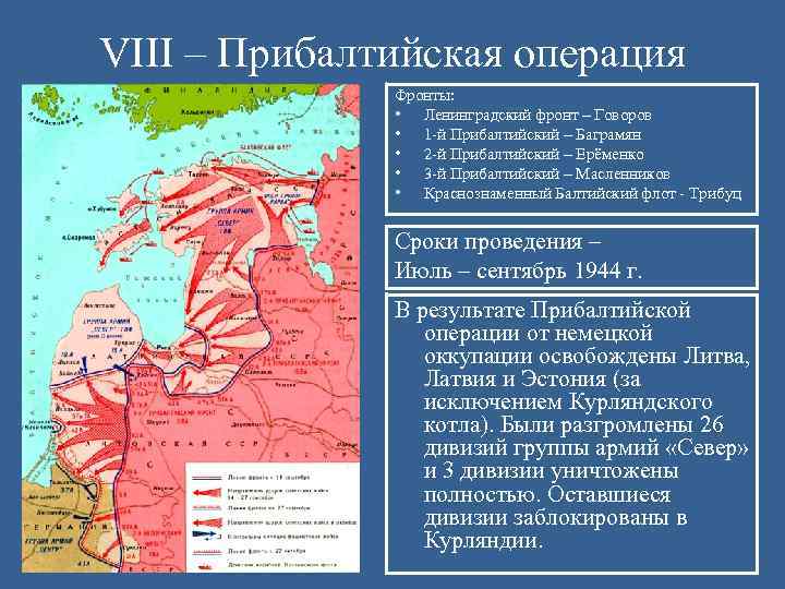 VIII – Прибалтийская операция Фронты: • Ленинградский фронт – Говоров • 1 -й Прибалтийский