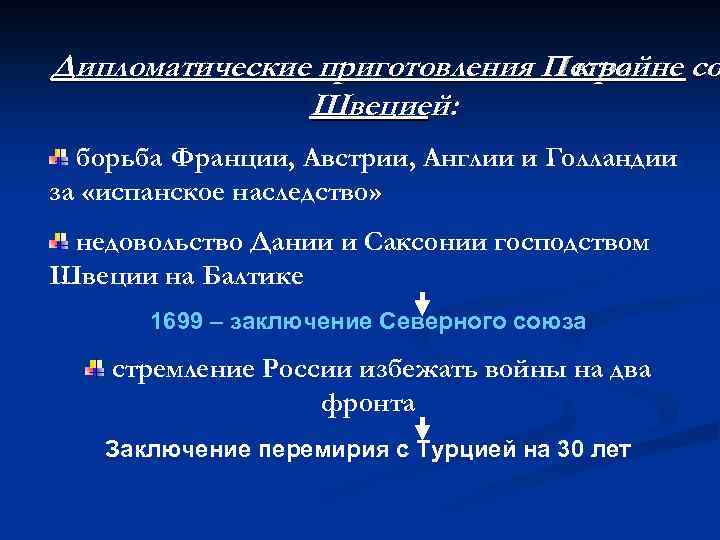 Дипломатические приготовления Петра I к войне со Швецией: борьба Франции, Австрии, Англии и Голландии