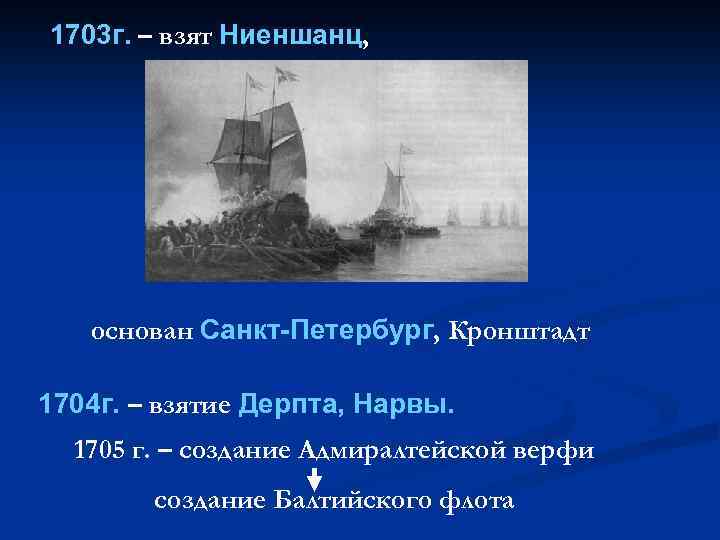 1703 г. – взят Ниеншанц, основан Санкт-Петербург, Кронштадт 1704 г. – взятие Дерпта, Нарвы.