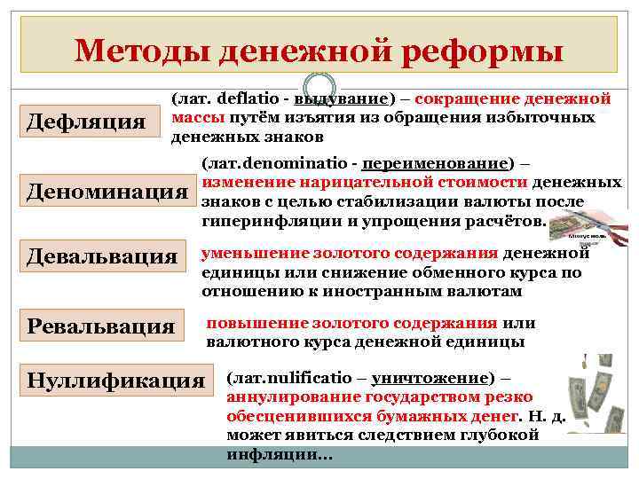Методы денежной реформы Дефляция (лат. deflatio - выдувание) – сокращение денежной массы путём изъятия