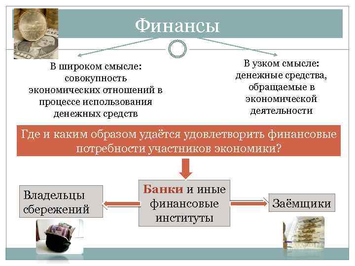 Финансы В широком смысле: совокупность экономических отношений в процессе использования денежных средств В узком
