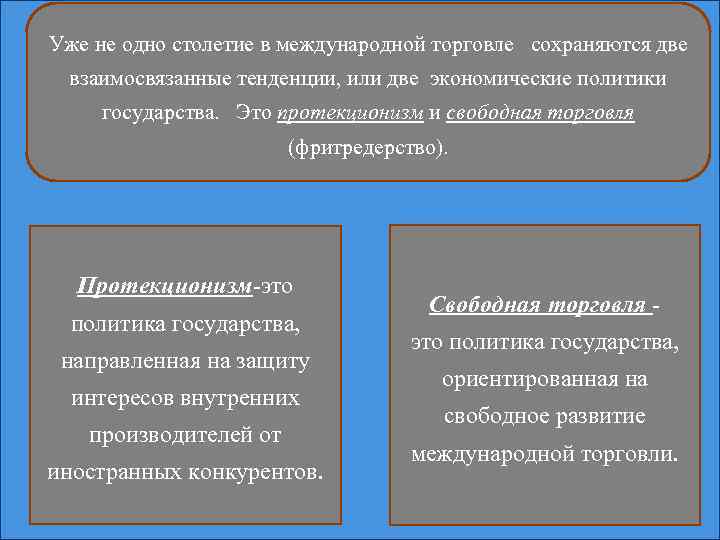 Уже не одно столетие в международной торговле сохраняются две взаимосвязанные тенденции, или две экономические