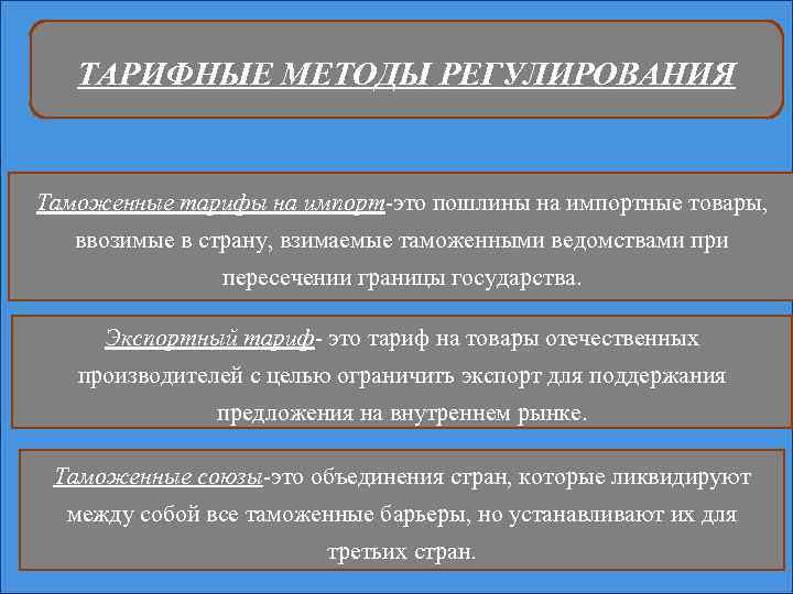 ТАРИФНЫЕ МЕТОДЫ РЕГУЛИРОВАНИЯ Таможенные тарифы на импорт-это пошлины на импортные товары, ввозимые в страну,