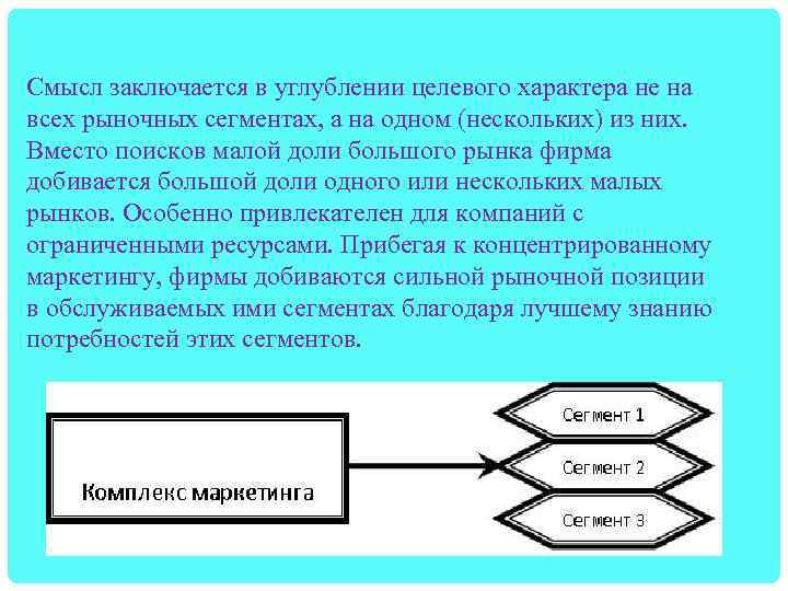  Смысл заключается в углублении целевого характера не на всех рыночных сегментах, а на