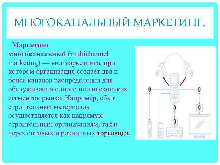 МНОГОКАНАЛЬНЫЙ МАРКЕТИНГ. Маркетинг многоканальный (multichannel marketing) — вид маркетинга, при котором организация создает два