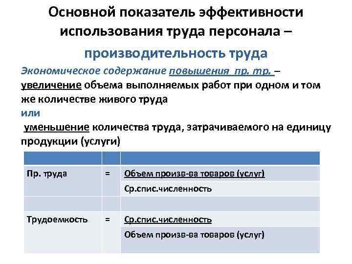 Основной показатель эффективности использования труда персонала – производительность труда Экономическое содержание повышения пр. тр.