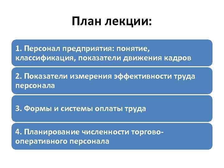 План лекции: 1. Персонал предприятия: понятие, классификация, показатели движения кадров 2. Показатели измерения эффективности