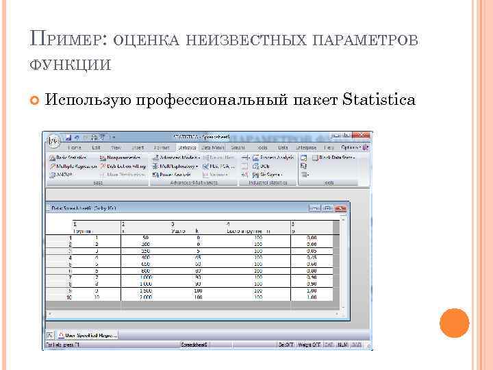 ПРИМЕР: ОЦЕНКА НЕИЗВЕСТНЫХ ПАРАМЕТРОВ ФУНКЦИИ Использую профессиональный пакет Statistica 