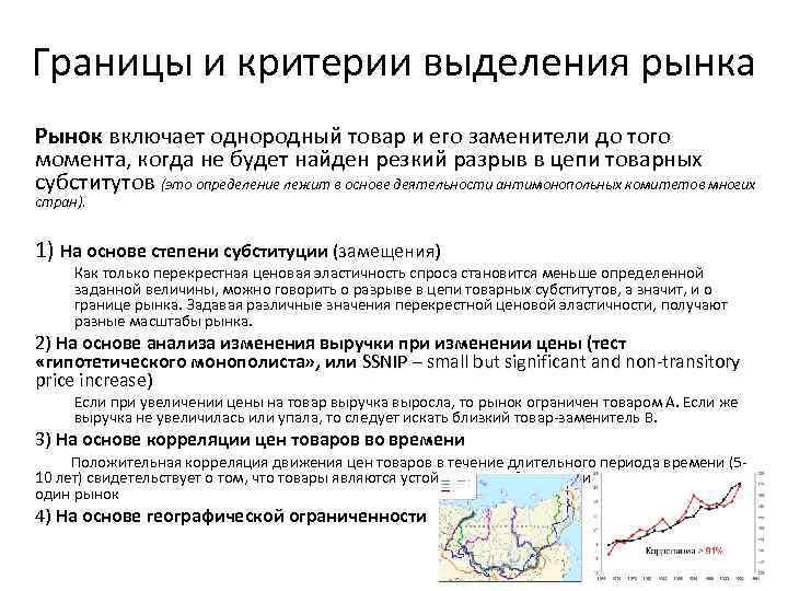 Границы и критерии выделения рынка Рынок включает однородный товар и его заменители до того