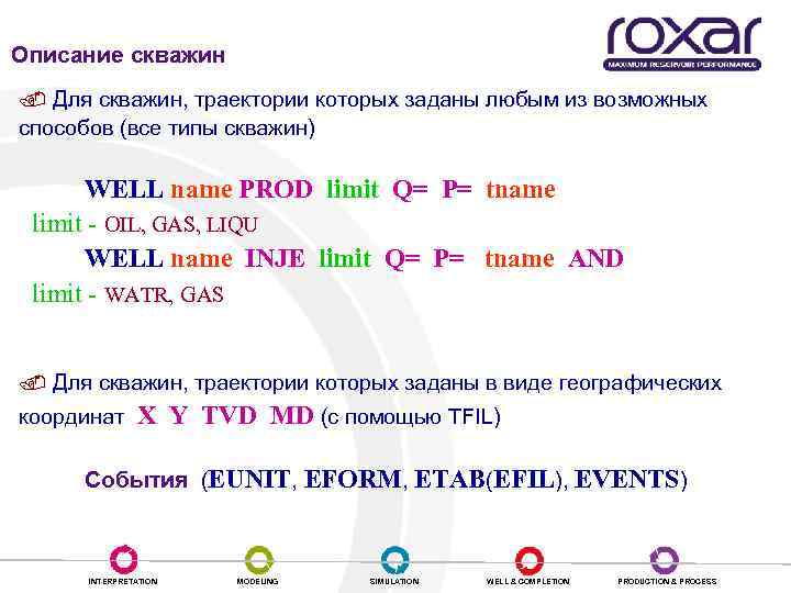 Описание скважин. Для скважин, траектории которых заданы любым из возможных способов (все типы скважин)