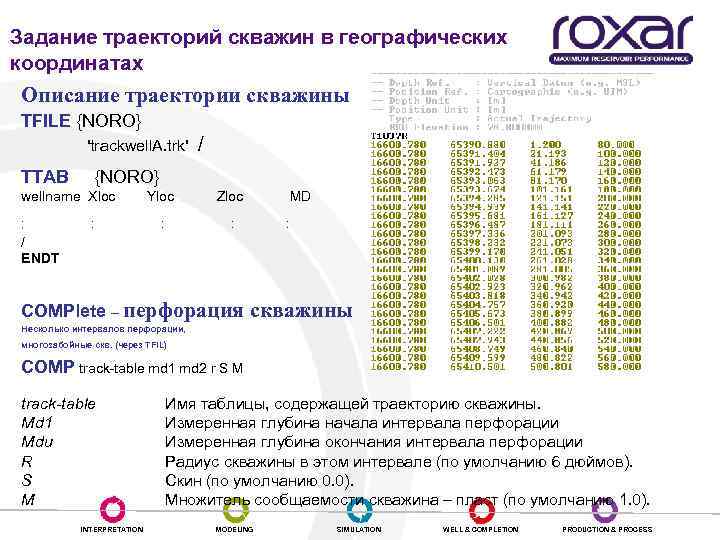 Задание траекторий скважин в географических координатах Описание траектории скважины TFILE {NORO} 'trackwell. A. trk'