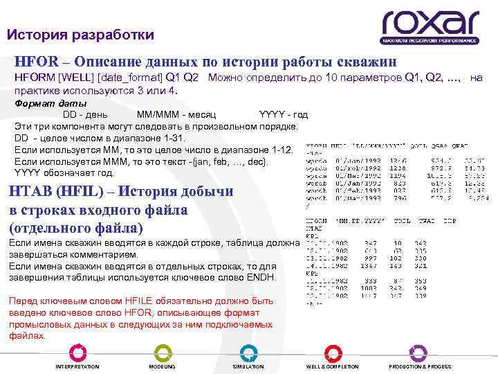 История разработки HFOR – Описание данных по истории работы скважин HFORM [WELL] [date_format] Q