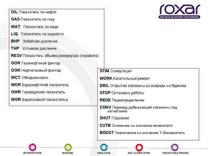 OIL Показатель по нефти GAS Показатель по газу WAT Показатель по воде LIQ Показатель