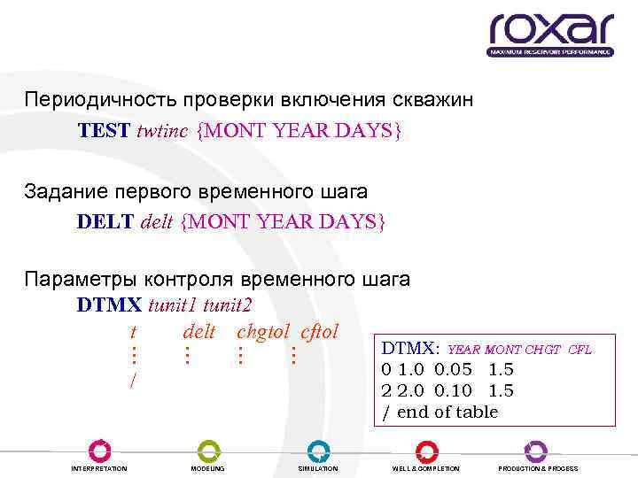 Временной контроль Периодичность проверки включения скважин TEST twtinc {MONT YEAR DAYS} Задание первого временного