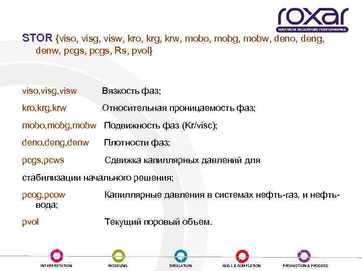 Выгрузка дополнительных массивов STOR {viso, visg, visw, kro, krg, krw, mobo, mobg, mobw, deno,