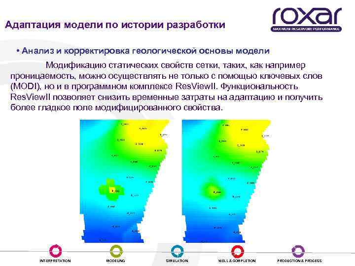 Адаптация модели по истории разработки • Анализ и корректировка геологической основы модели Модификацию статических