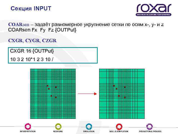 Секция INPUT COARsen – задаёт равномерное укрупнение сетки по осям x-, y- и z
