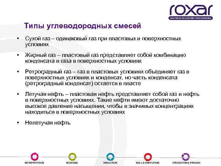 Типы углеводородных смесей • Сухой газ – одинаковый газ при пластовых и поверхностных условиях