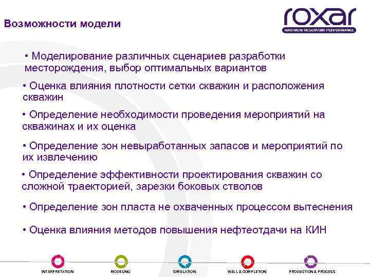 Возможности модели • Моделирование различных сценариев разработки месторождения, выбор оптимальных вариантов • Оценка влияния