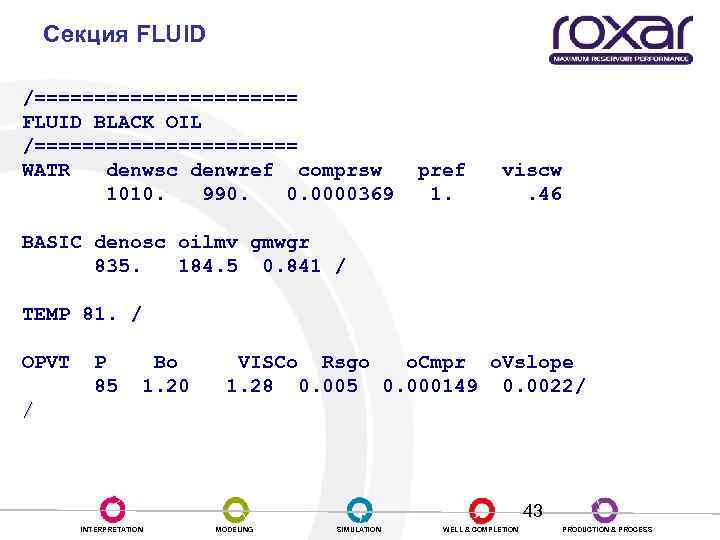 Секция FLUID /=========== FLUID BLACK OIL /=========== WATR denwsc denwref comprsw pref viscw 1010.