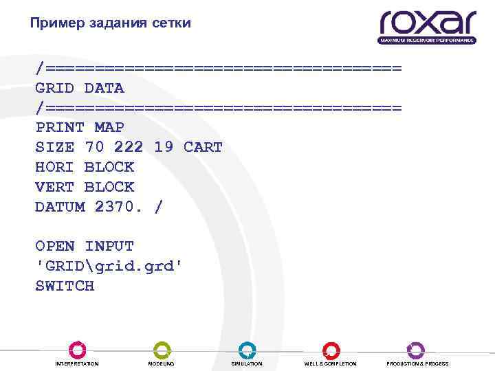 Пример задания сетки /================== GRID DATA /================== PRINT MAP SIZE 70 222 19 CART