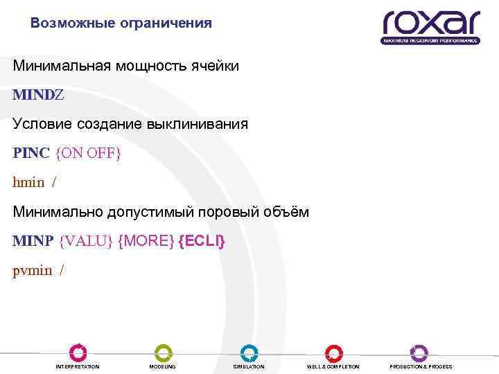 Возможные ограничения Минимальная мощность ячейки MINDZ Условие создание выклинивания PINC {ON OFF} hmin /