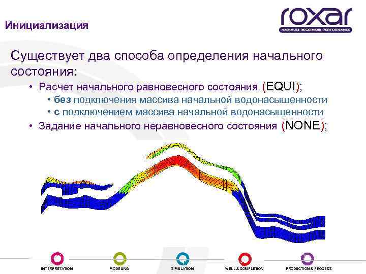 Инициализация Существует два способа определения начального состояния: • Расчет начального равновесного состояния (EQUI); •