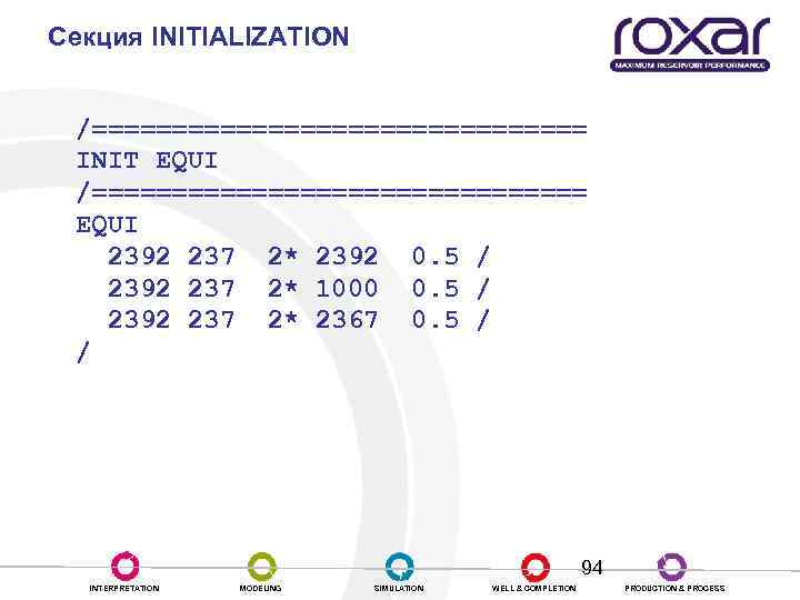 Секция INITIALIZATION /================ INIT EQUI /================ EQUI 2392 237 2* 2392 0. 5 /