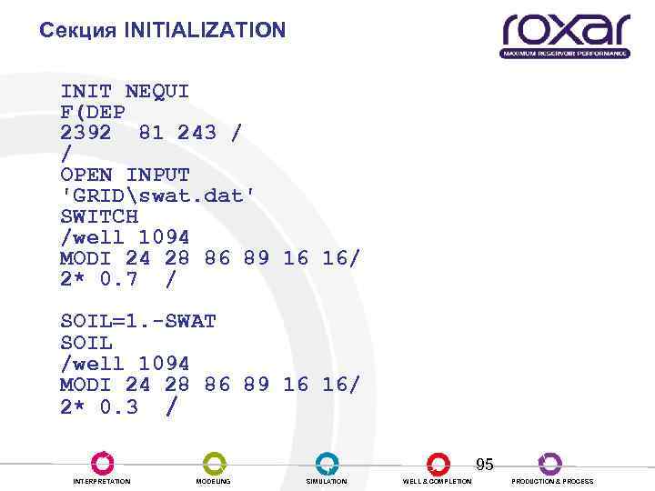 Секция INITIALIZATION INIT NEQUI F(DEP 2392 81 243 / / OPEN INPUT 'GRIDswat. dat'